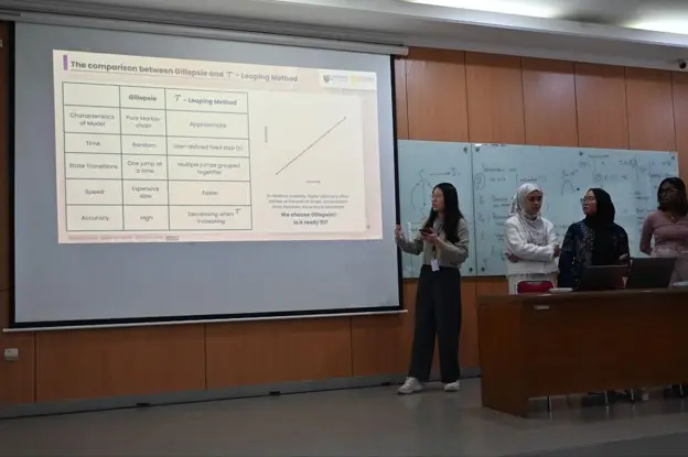 Departemen Matematika FMIPA UI Selenggarakan International Short Course Bertema Pemodelan Matematika dan AI 9
